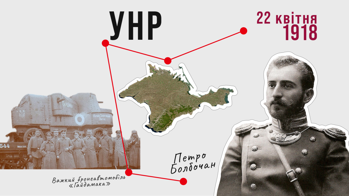 Кримську кампанію Болбочана називають однією з найуспішніших спецоперацій ― історик